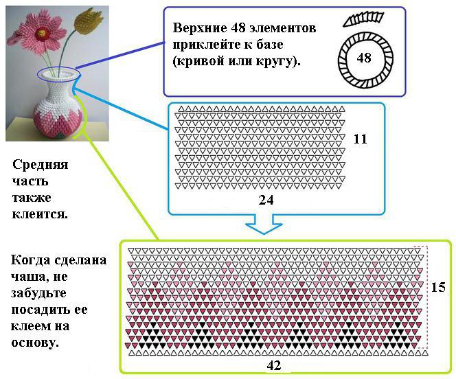 Модуль