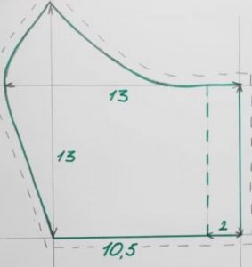 сшить маску своими руками +от коронавируса выкройка