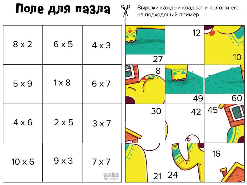 как ребенку запомнить таблицу умножения