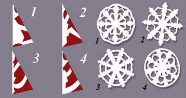 как сделать снежинку из бумаги
