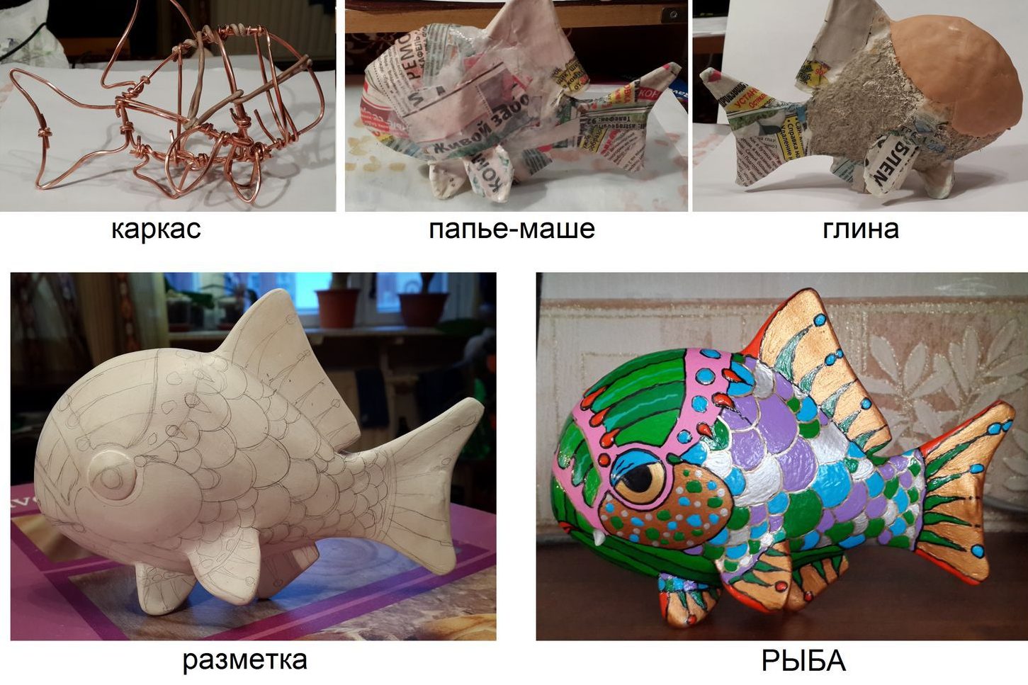 Лепка из бумажной массы папье-маше