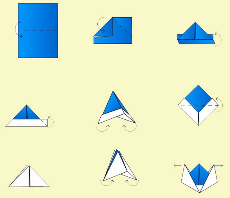 Оригами из бумаги для детей кораблик пошагово
