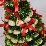 Ёлочка своими руками из конфет