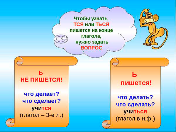 пословицы на тся и ться